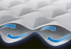 Intex Supreme Air Flow Luchtbed - Eenpersoons - Ingebouwde Elektrische Pomp -Openlucht Kampeer Winkel 1320 1900 64488 prd5 2020 300