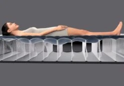 Intex Premaire Luchtbed - Queensize - Ingebouwde Elektrische Pomp -Openlucht Kampeer Winkel 1320 1900 64906 inuse2 2022 300