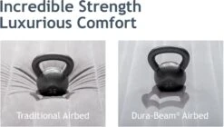 Intex Comfort Plush Luchtbed - Queensize - Ingebouwde Elektrische Pomp -Openlucht Kampeer Winkel 1320 1900 67770 prd8 2017 300