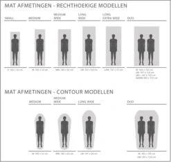 Exped SIM 3.8 LW Zelfopblazende Slaapmat -Openlucht Kampeer Winkel 1808 1900 exped afmetingen 4
