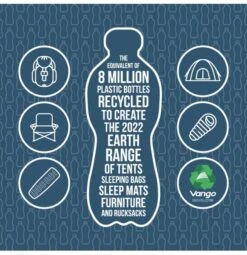 Vango Evolve Superwarm Slaapzak - Blauw -Openlucht Kampeer Winkel 1900 1783 evolve superwarm single 2