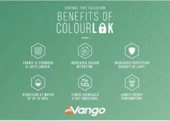 Vango Lismore 450 Tunneltent - 4 Persoons - Groen 23 Vango Lismore 450 Tunneltent - 4 Persoons - Groen -Openlucht Kampeer Winkel 1900 1783 lismore 450 package 11