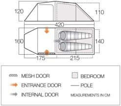 Vango Omega 250 Tunneltent - 2 Persoons - Groen -Openlucht Kampeer Winkel 1900 1783 omega 250 1