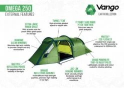 Vango Omega 250 Tunneltent - 2 Persoons - Groen -Openlucht Kampeer Winkel 1900 1783 omega 250 7