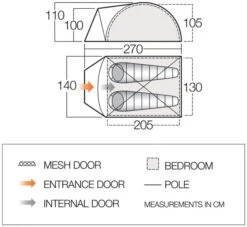 Vango Tay 200 Koepeltent - 2 Persoons - Groen -Openlucht Kampeer Winkel 1900 1783 tay 200 1