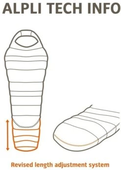 Vaude Alpli Adjust 400 SYN Slaapzak - Blauw -Openlucht Kampeer Winkel 1900 1900 alpli adjust 400 syn 2