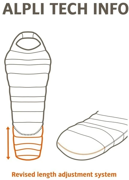 Vaude Alpli Adjust 400 SYN Slaapzak - Rood 3 Vaude Alpli Adjust 400 SYN Slaapzak - Rood - Afbeelding 3