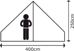 Bo-Camp Urban Outdoor Streeterville Bell Tent - 6 Persoons -Openlucht Kampeer Winkel 900 1284 4472500 09