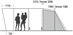 Easy Camp Palmdale 600 Tunneltent - 6 Persoons 34 Easy Camp Palmdale 600 Tunneltent - 6 Persoons -Openlucht Kampeer Winkel 900 1452 45dbbfc2 9661 473a aa6a 6d3eaad34161 1280x960