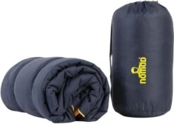 Openlucht Kampeer Winkel -Openlucht Kampeer Winkel 900 900 aztec deken foudraal