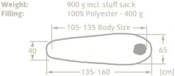 Vaude Alpli Adjust 400 SYN Slaapzak - Rood 7 Vaude Alpli Adjust 400 SYN Slaapzak - Rood -Openlucht Kampeer Winkel 903 1900 alpli adjust 400 syn rood 1
