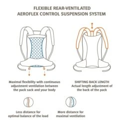 Vaude Wizard Rugzak 18 + 4 Liter - Zwart/bruin 15 Vaude Wizard Rugzak 18 + 4 Liter - Zwart/bruin -Openlucht Kampeer Winkel wizard 3